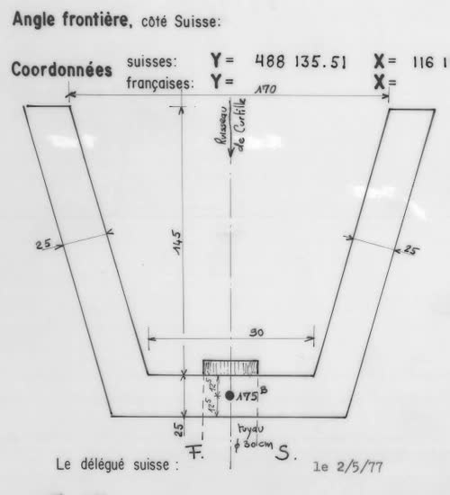 Borne 175B